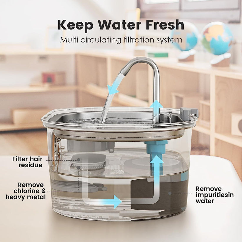3.2L Stainless Steel Pet Water Dispenser – photo 5