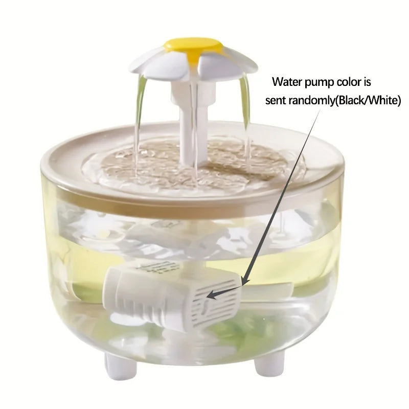 Pawfect Care FlowSip fountain for everyday pet drinking