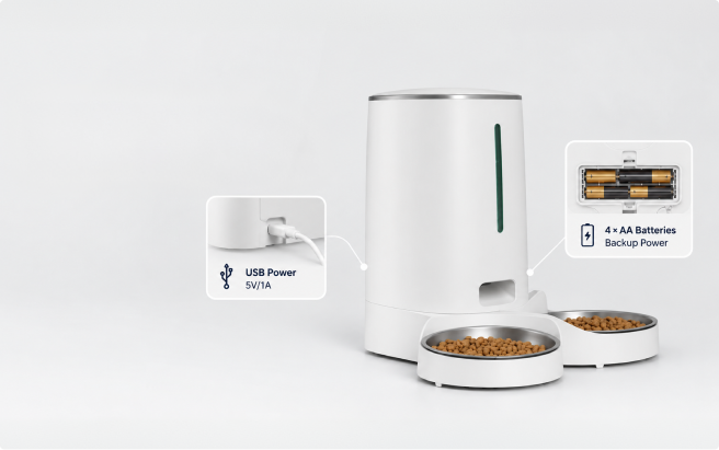 Two ways to power mealtime.